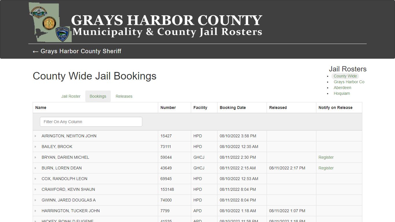 County Wide Jail Bookings - ghlea.com